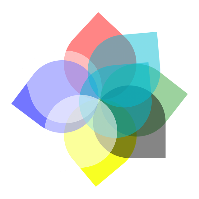 best orthodontist mcallen tx